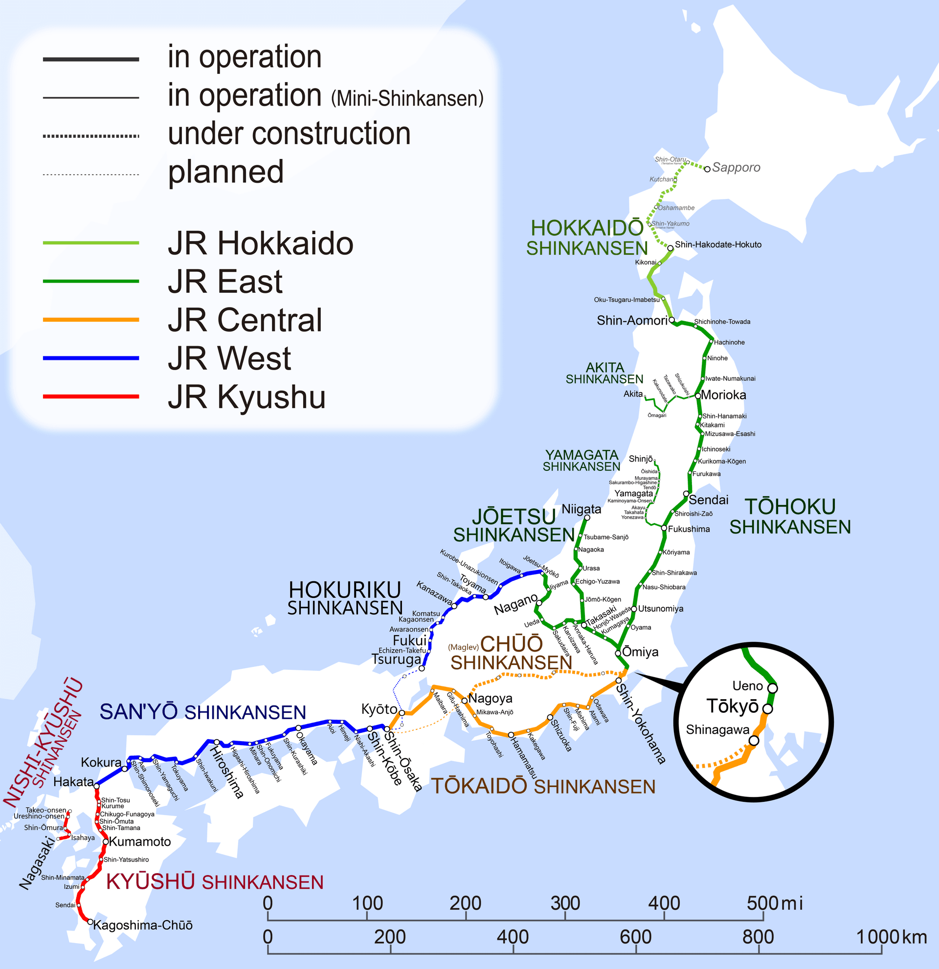 Shinkansen bullet train