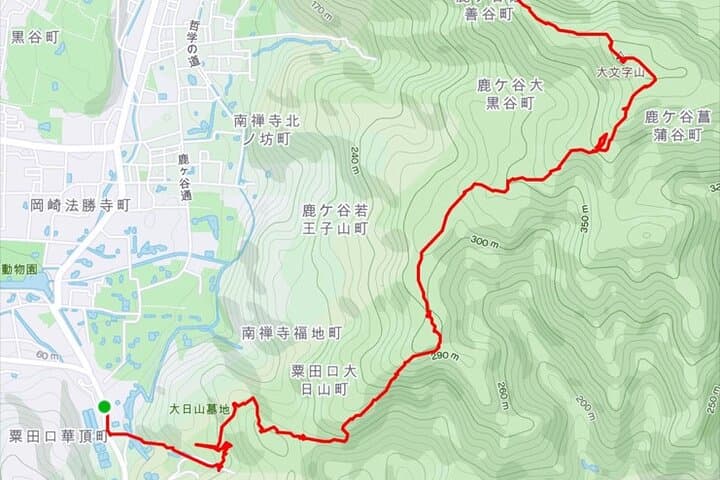 Ninja Trekking half-day tour at Mt.Daimonji Kyoto — photo 13