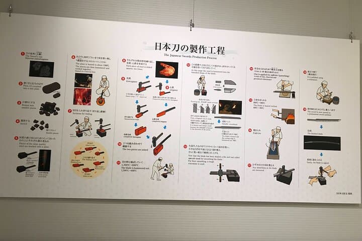 Tokyo "Discover all about samurai" half-day guided tour — photo 20