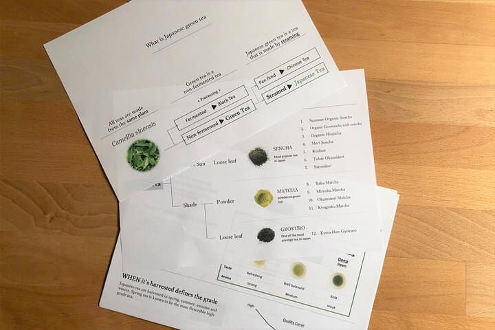 Authentic Japanese tea tasting session: sencha, matcha, gyokuro — photo 13