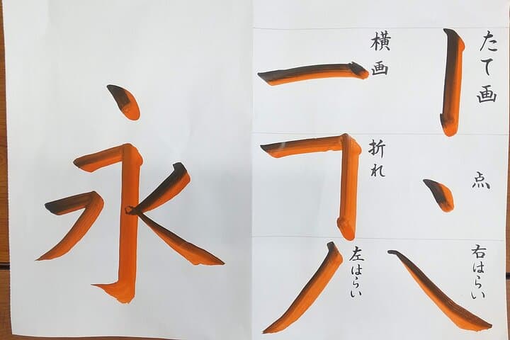 Private Calligraphy class, the gift of professional work. Ginza — photo 14
