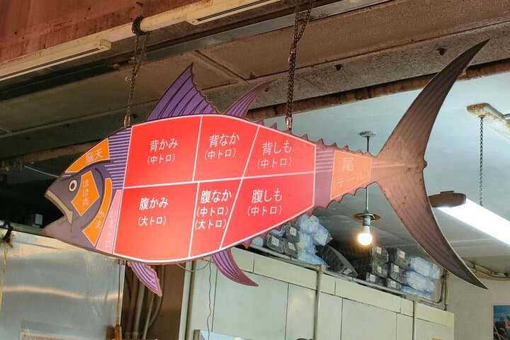 Ultimate Osaka Walking Tour: Castle, Dotonbori, Gems & Lunch — photo 17