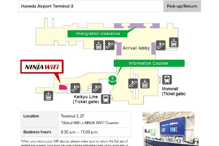 Unlimited WiFi Router - Haneda Airport (Tokyo) Pickup — photo 2