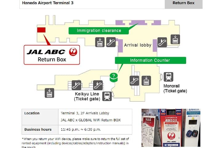 Unlimited WiFi Router - Haneda Airport (Tokyo) Pickup — photo 3