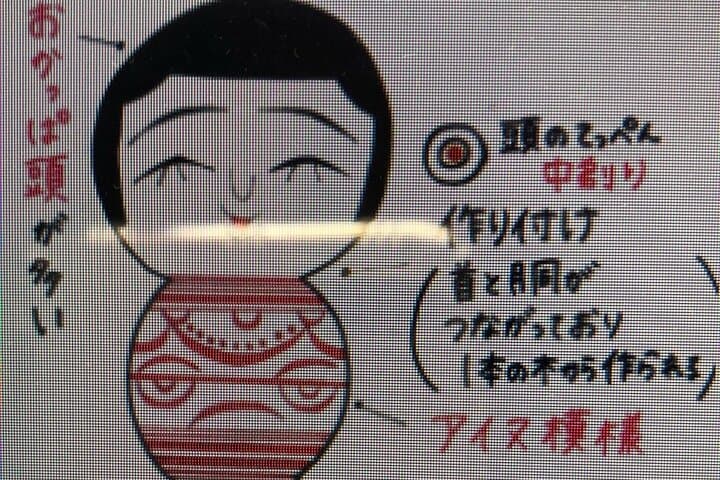 Private Aomori Handicraft Making Experience Tour — photo 11