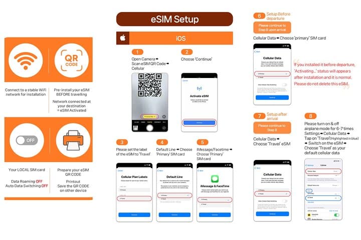 Japan eSIM with Unlimited Local 5G/4G Data — photo 3
