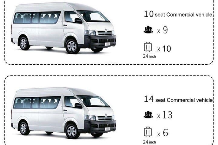 Kansai KIX pick up or drop off service⇋Osaka urban area — photo 15