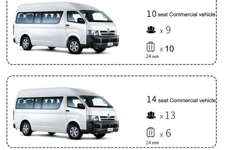 Kansai Airport(KIX)to/from Osaka or Kyoto Private Transfer — photo 7