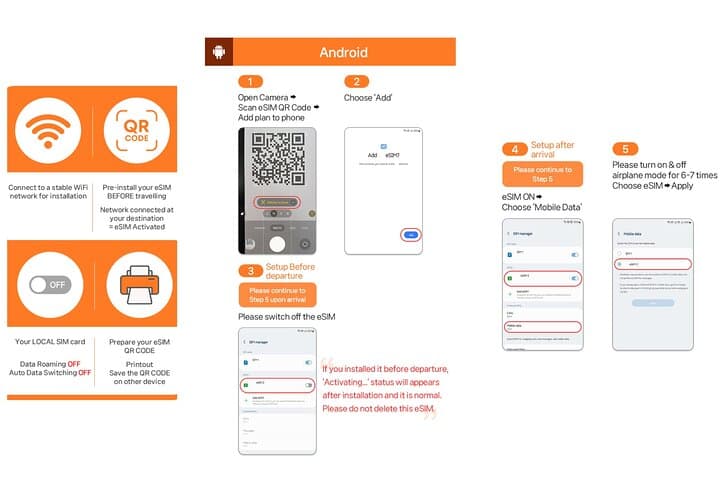 Japan eSIM with Unlimited Local 5G/4G Data — photo 4