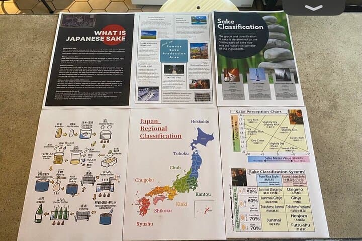 Unlimited SAKE Tasting《OVER-THIRTY-BOTTLES》From ALL OVER JAPAN! — photo 6