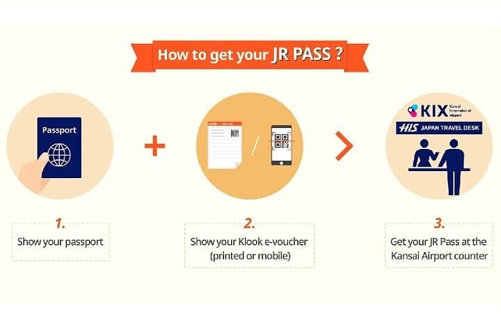 JR Kansai-Hiroshima Area Pass — photo 4
