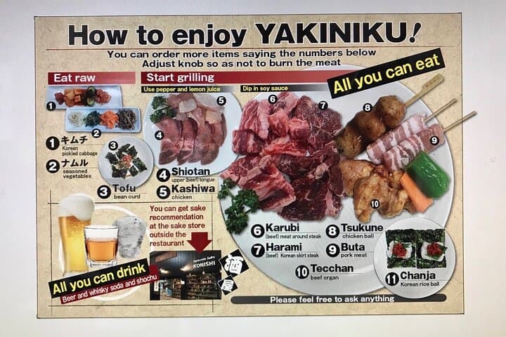 Experience Japanese Culture and Enjoy Yakiniku and Sake — photo 8