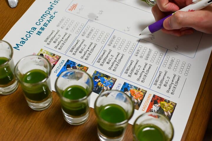 Matcha Making Experience and Matcha Comparison in Tokyo — photo 7