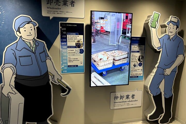 Kyoto Wholesale Fish Market Walking Tour — photo 7