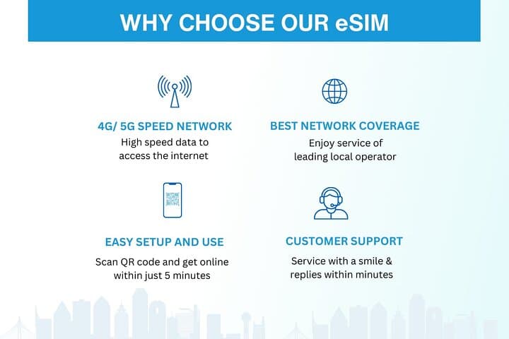 Japan eSIM (3 to 30 days, up to 60GB) — photo 6