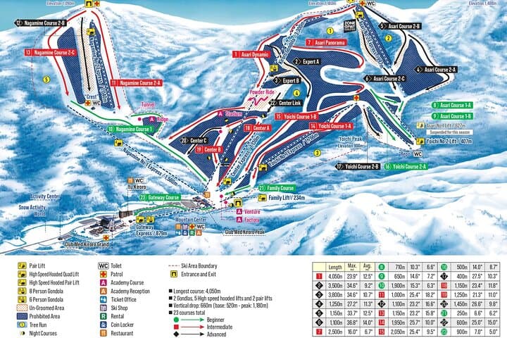 Kiroro Resort 6 Hrs Lift Pass and Round Trip Shuttle from Sapporo — photo 10