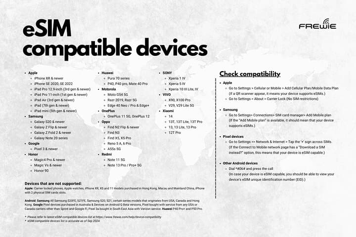 Japan Data eSIM- Powered by 3HK — photo 6