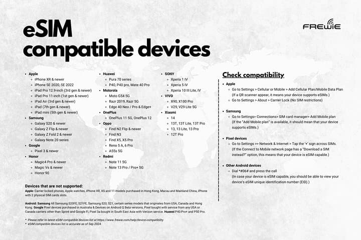 Hokkaido Data eSIM 0.5GB daily to 50GB 30 Days — photo 8