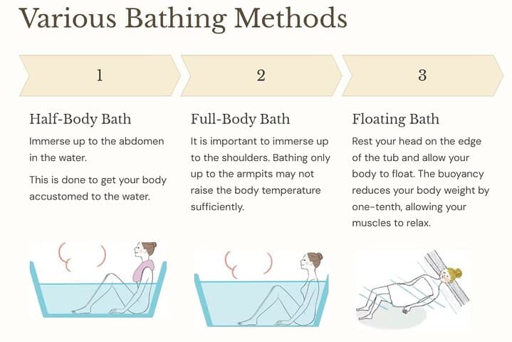 Tattoo-Friendly Japanese Bathing Culture Tour at Funaoka Onsen — photo 11