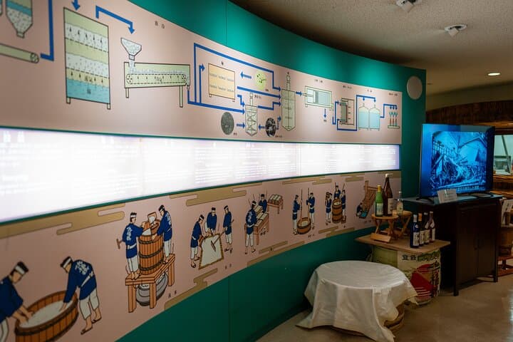 Private Sake and Kobe Beef Tasting Tour with a Sake Sommelier — photo 13