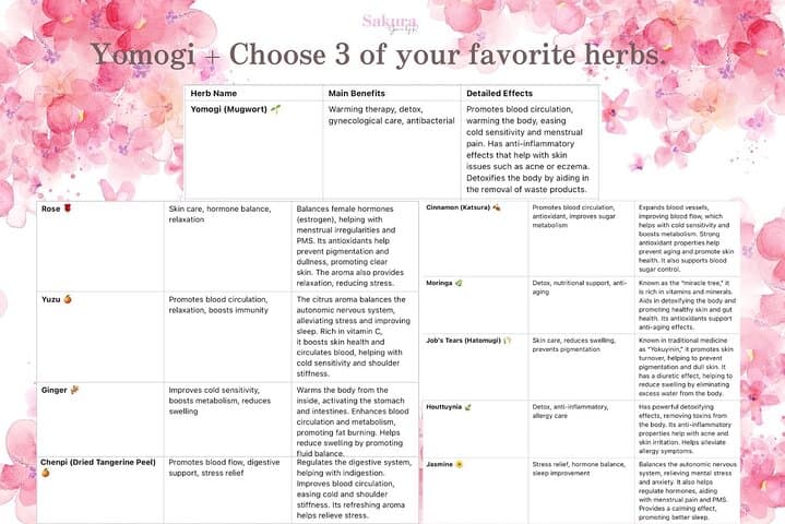 Bloom Ritual Japanese Skin Rebirth Experience — photo 8