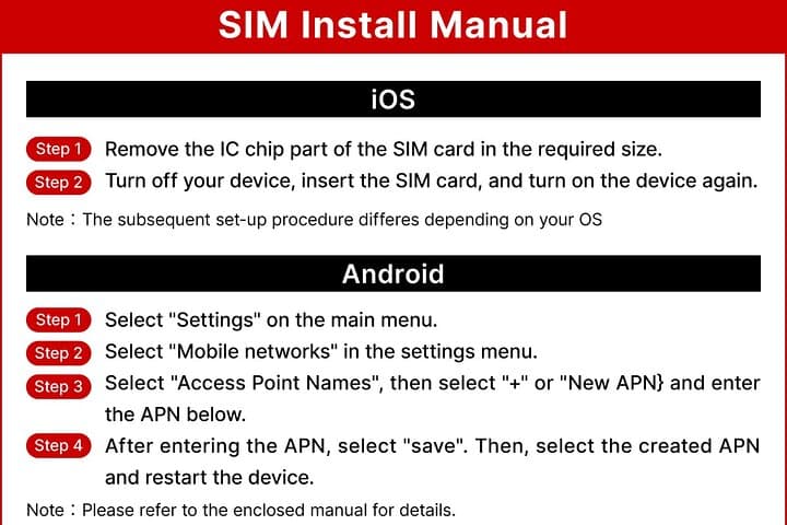 Unlimited 5G SIM card for Japan New Chitose International — photo 2
