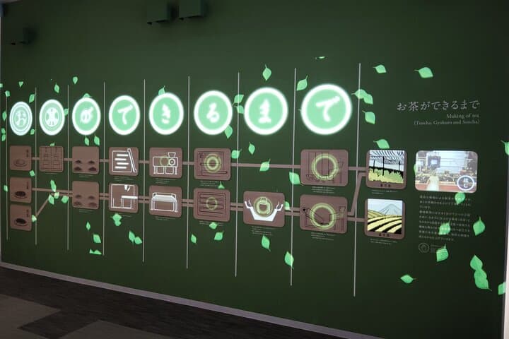 Kyoto: Tea Museum and Tsuen Teahouse Guided Tour — photo 9