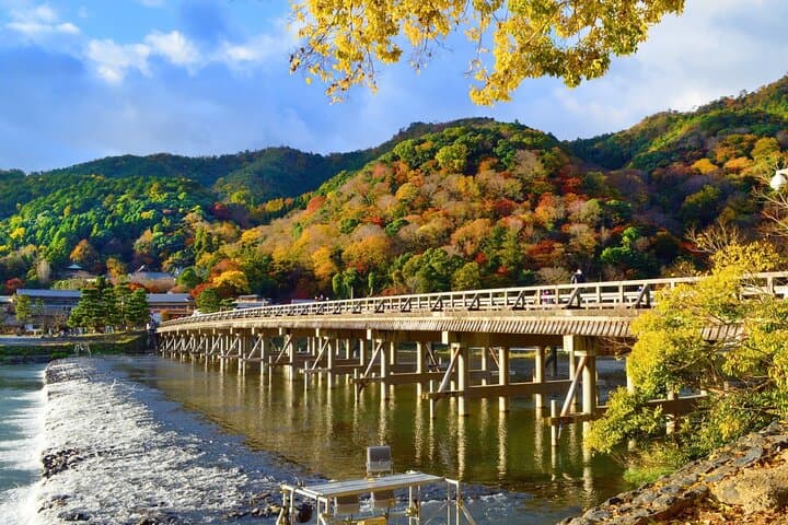 Kyoto Private Highlights Tour (Customizable) — photo 6