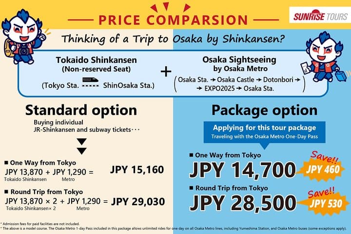 Tokyo to Osaka Bullet Train Trip with Metro 1 Day Pass — photo 10