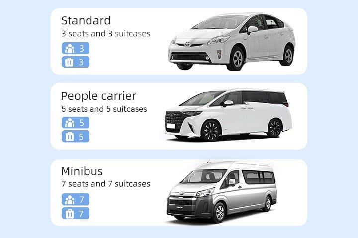 Haneda Airport (HND) Transfers: One-Way to Central Tokyo/Yokohama — photo 3