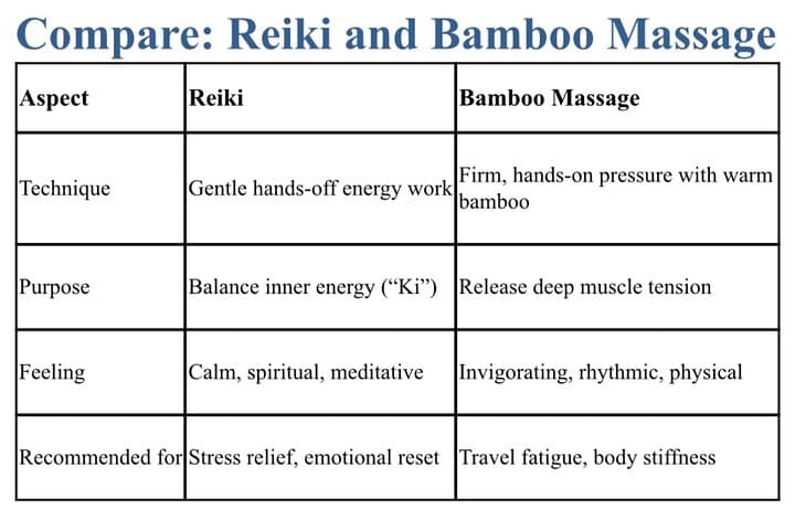 Osaka:Bamboo Healing Massage at the Temple — photo 2