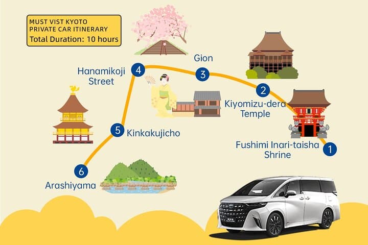 Kyoto Private Customizable Sightseeing Tour(from Osaka) — photo 3