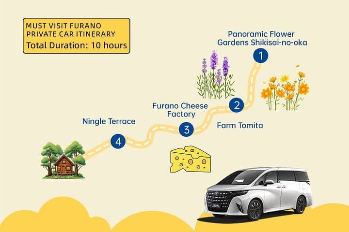 Furano & Biei Private Tour：Custom Scenic Route（from Sapporo） — photo 2
