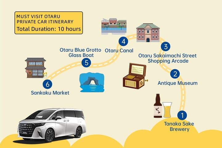 Hokkaido Otaru Private Full Day Tour (Depart from Sapporo) — photo 2