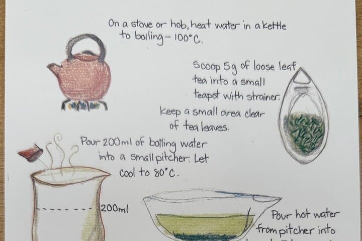 【Spanish/ English】Tsukiji Matcha at a 100-Year old Japanese shop — photo 13
