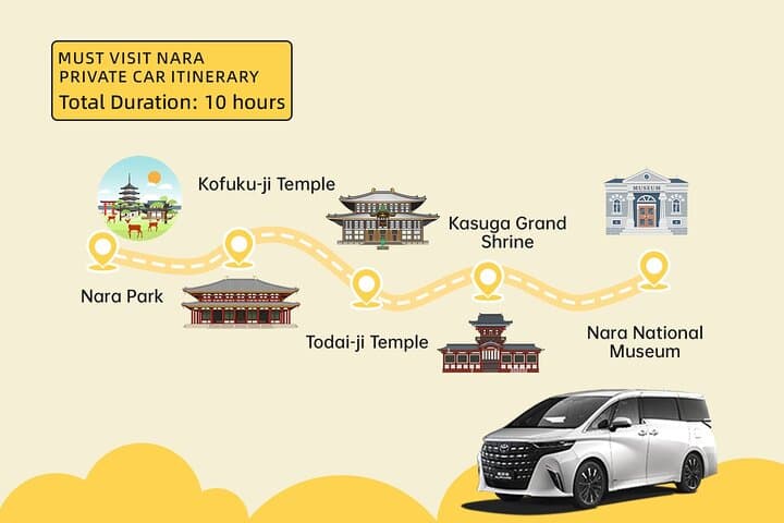 From Osaka, Nara Private Customizable Day Tour — photo 5