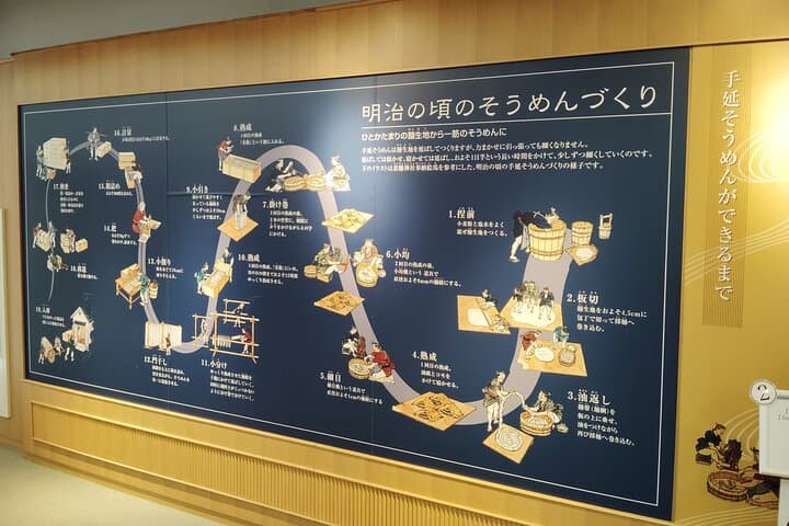 Hyogo: Somen Culture & Ibonoito Museum Tasting Tour — photo 7