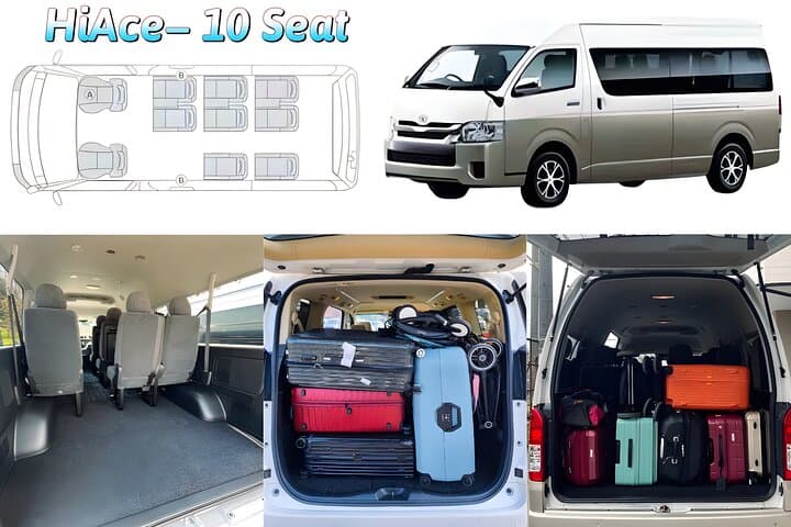 Haneda Airport (HND): Private Transfer To/From Tokyo Hotels — photo 8