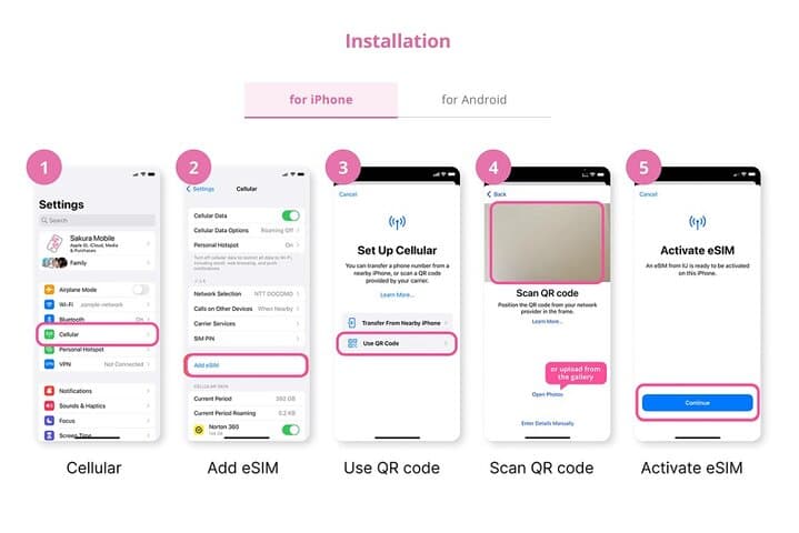 Japan Local eSIM - 5G Unlimited Data for Seamless Connectivity — photo 3