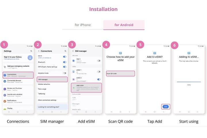 Japan Local eSIM - 5G Unlimited Data for Seamless Connectivity — photo 4