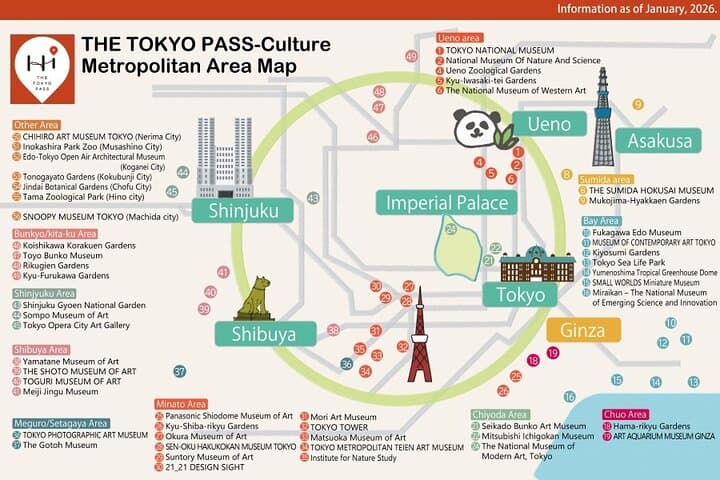 THE TOKYO PASS: Museums, Gardens & Cultural Attractions in Tokyo — photo 18