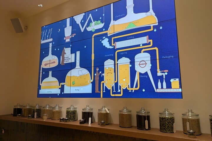 Ebisu Garden Place and Brewery Tour — photo 6