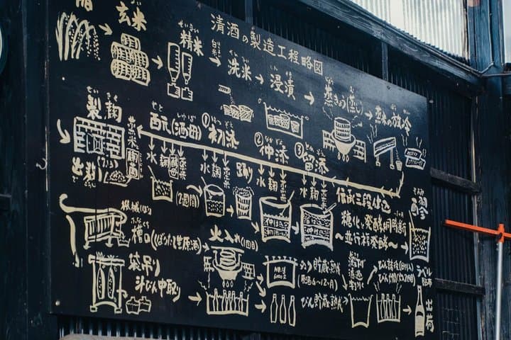 Miyagi Sendai Private Tour: Lacquering Experience & Sake Brewery — photo 14