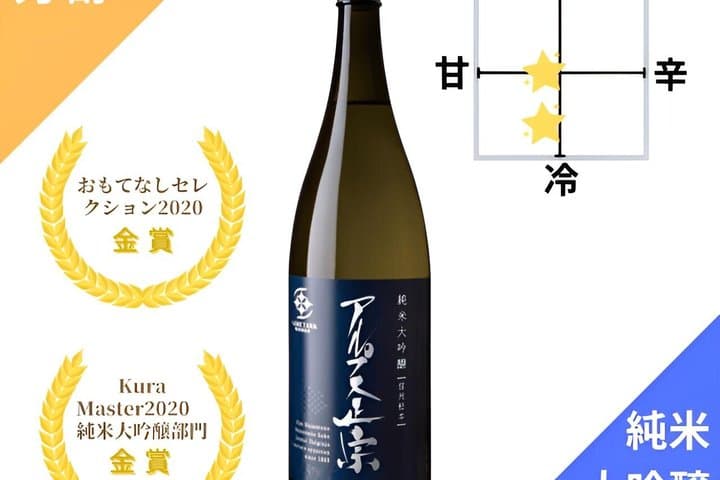 Historic Sake Brewery Tour and Tasting Session — photo 12