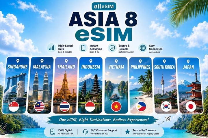 eSIM for Asia 8 countries China, Japan, South Korea, etc. — photo 1